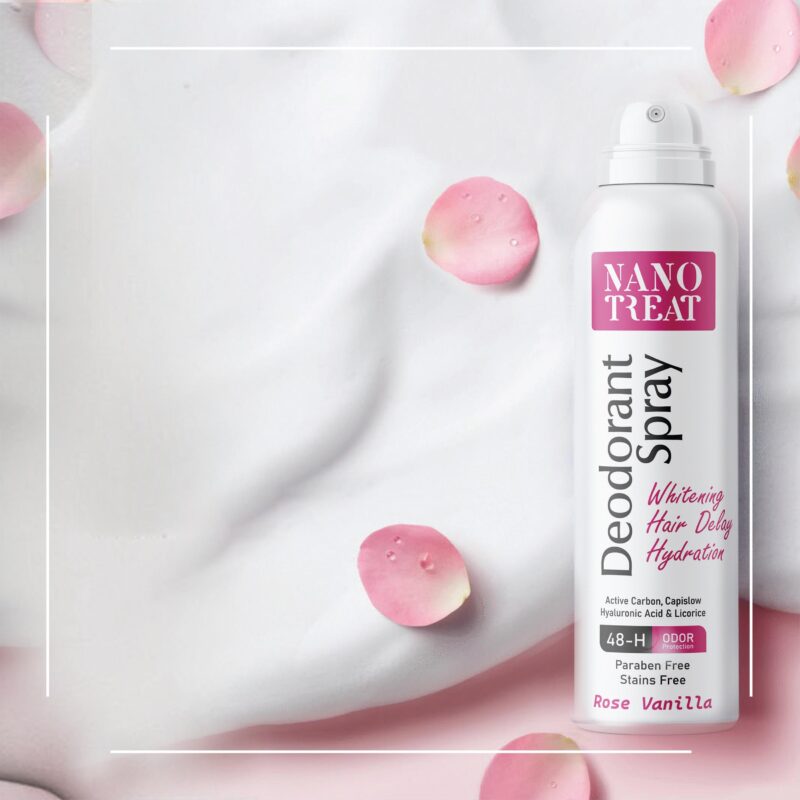 Body Care